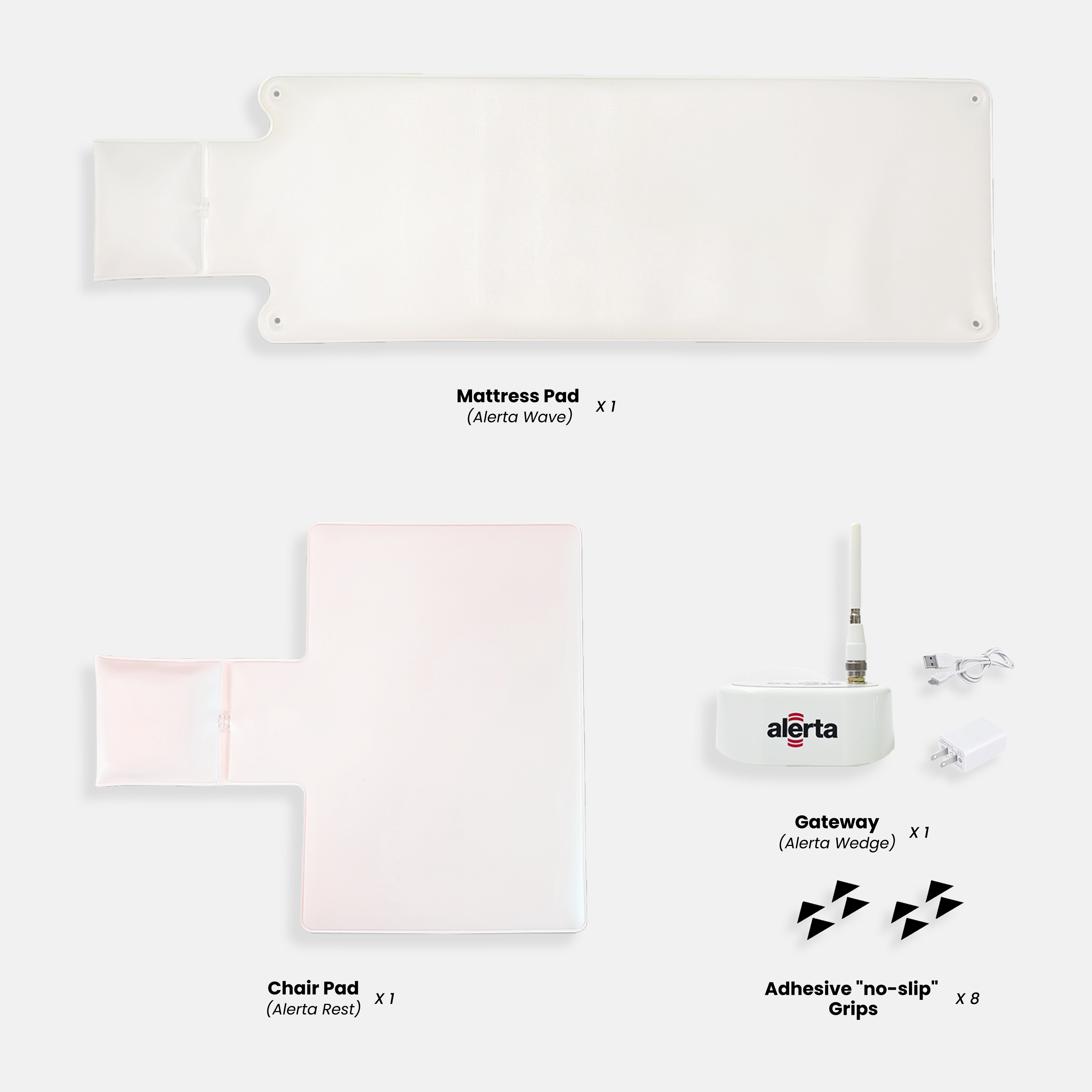 Alerta Home Kit: Alerta Home 201