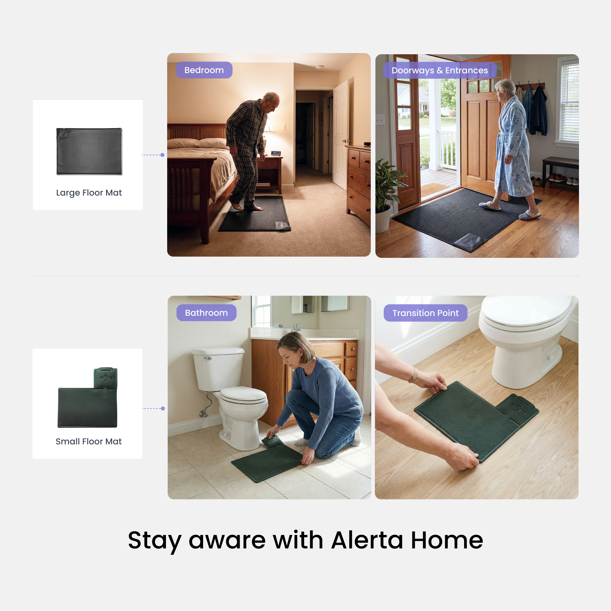 Alerta Home Kit: Alerta Home 202