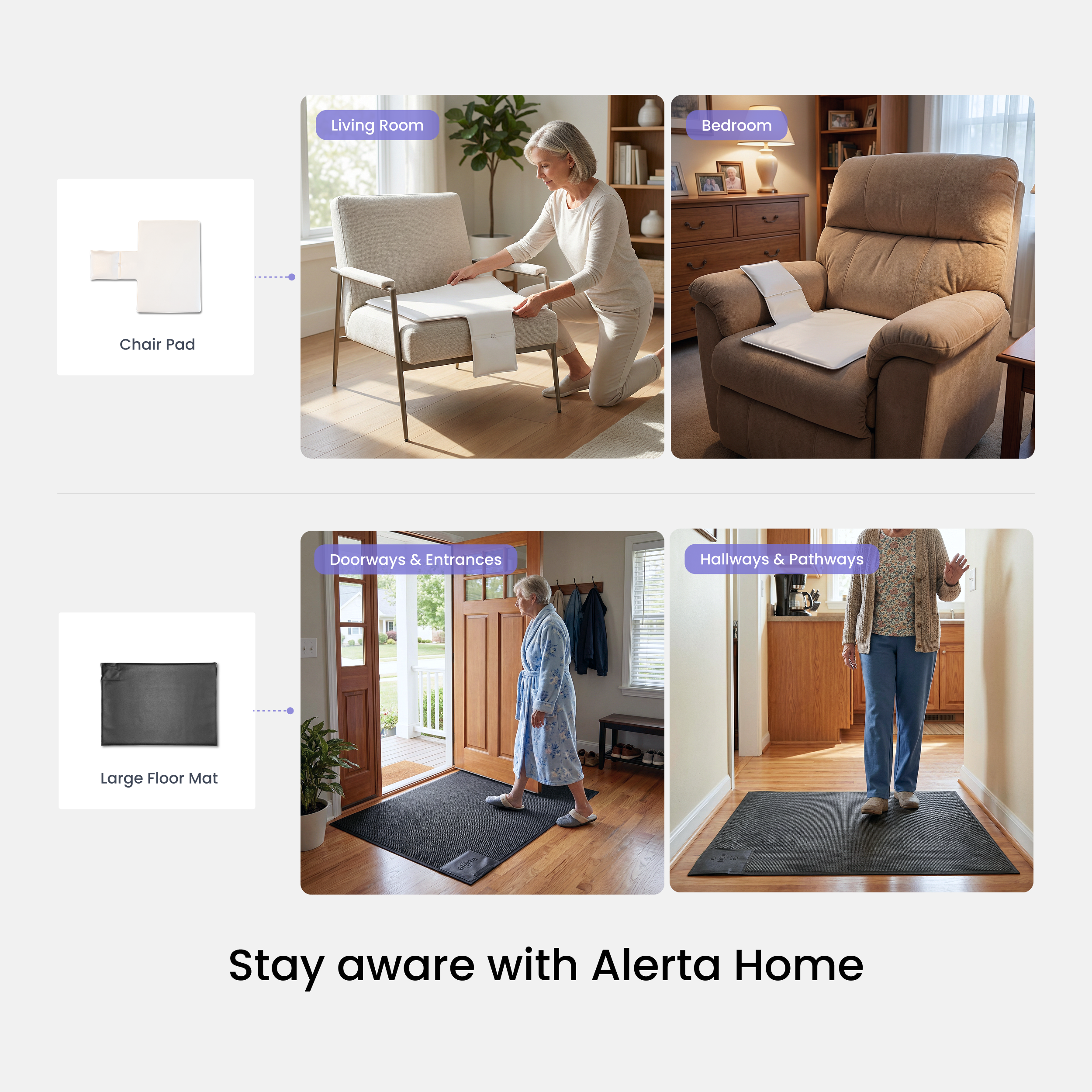 Alerta Home Kit: Alerta Home 203