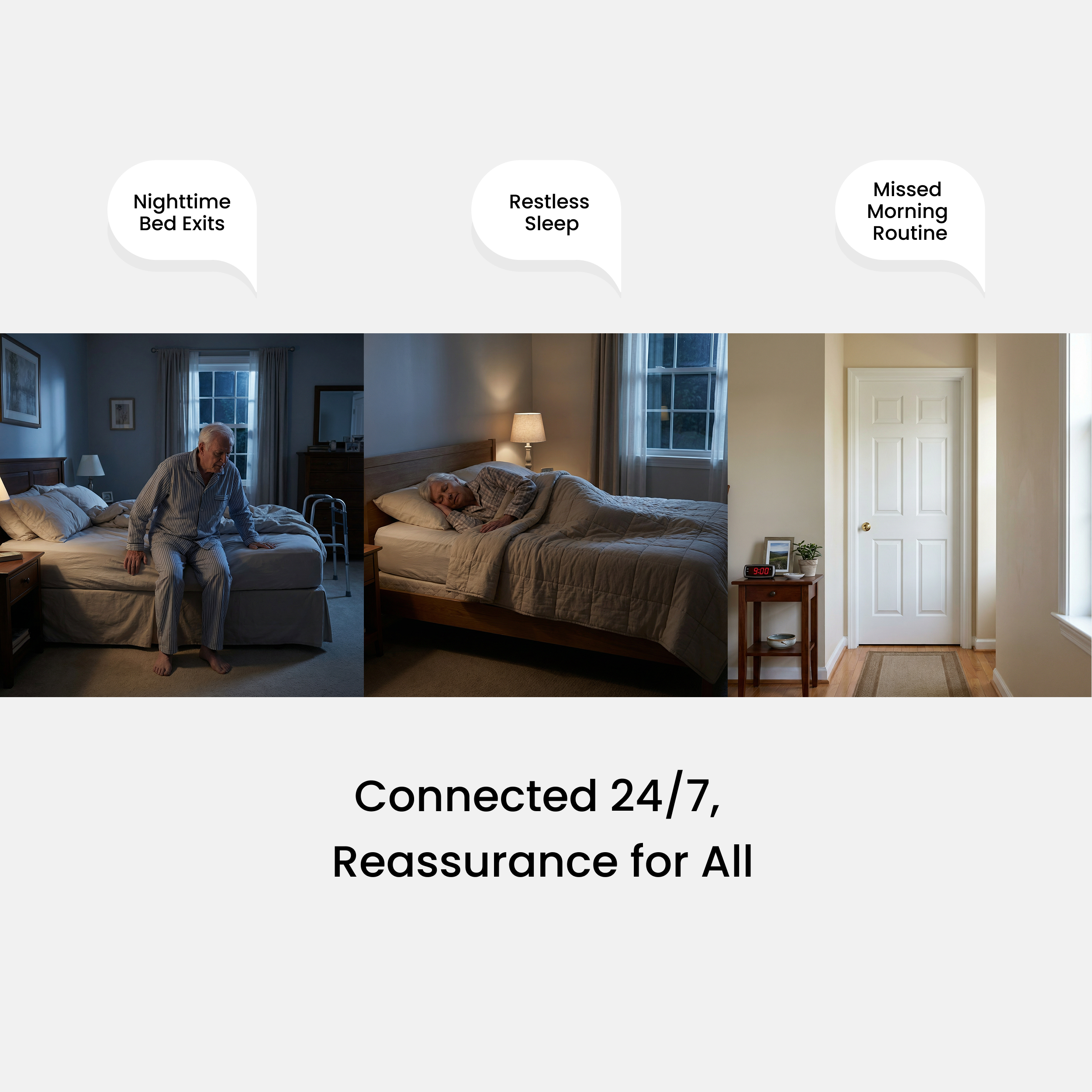 Alerta Home Kit: Alerta Wave