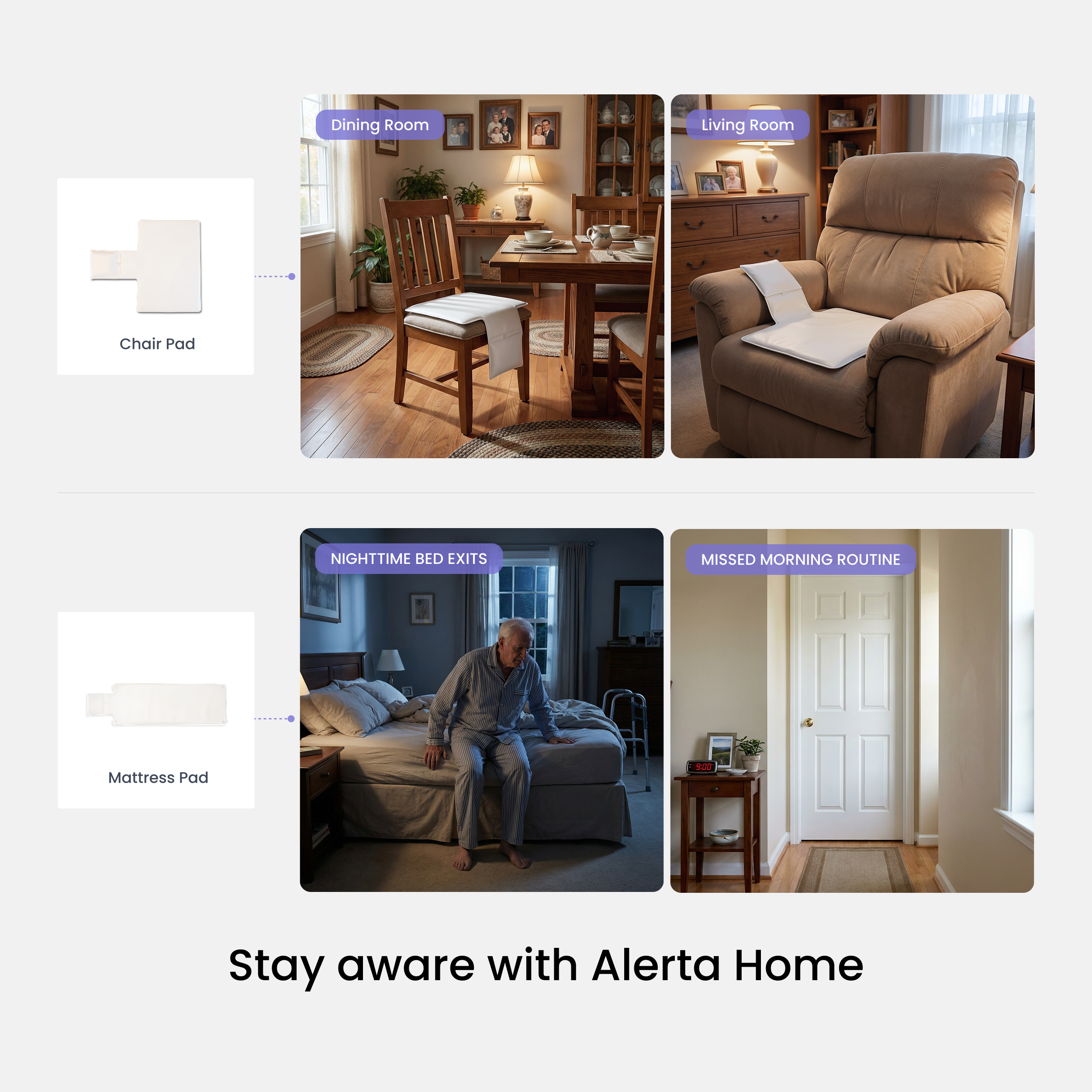 Alerta Home Kit: Alerta Home 201