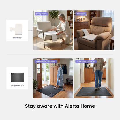 Alerta Home Kit: Alerta Home 203