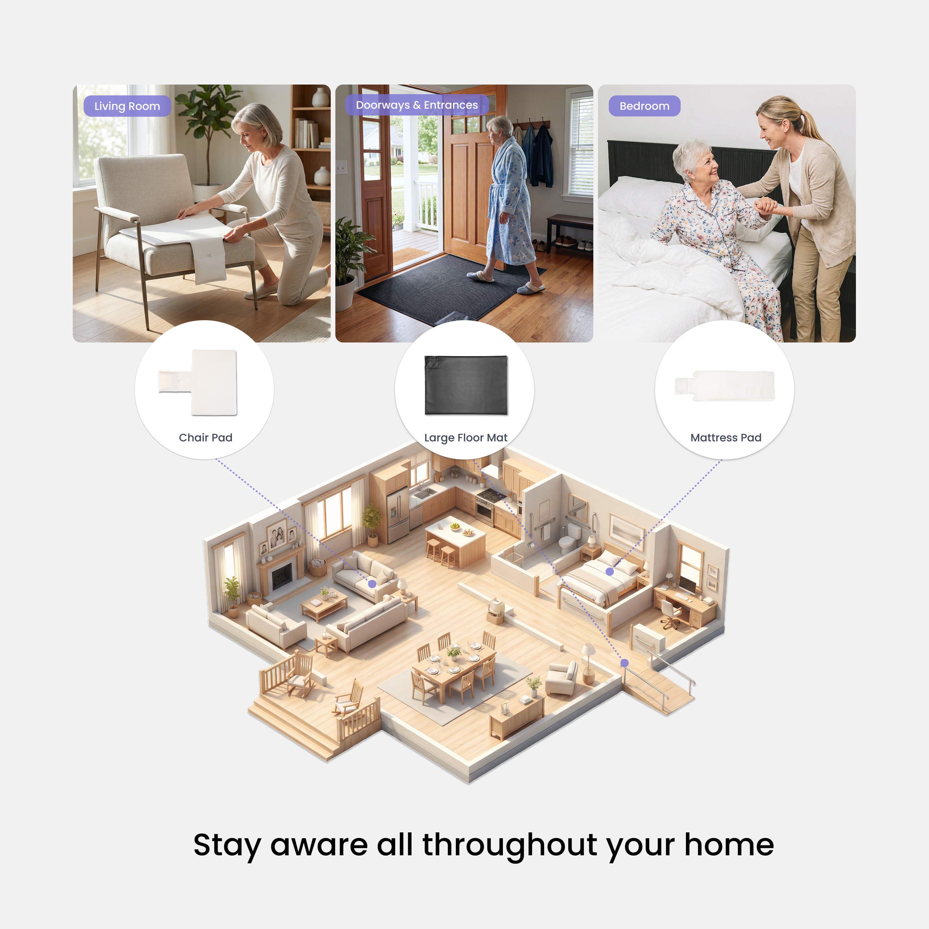 Alerta Home Kit: Alerta Home 301