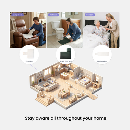 Alerta Home Kit: Alerta Home 302